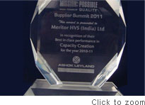 Awards Certifications