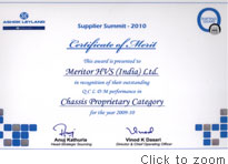 Awards Certifications